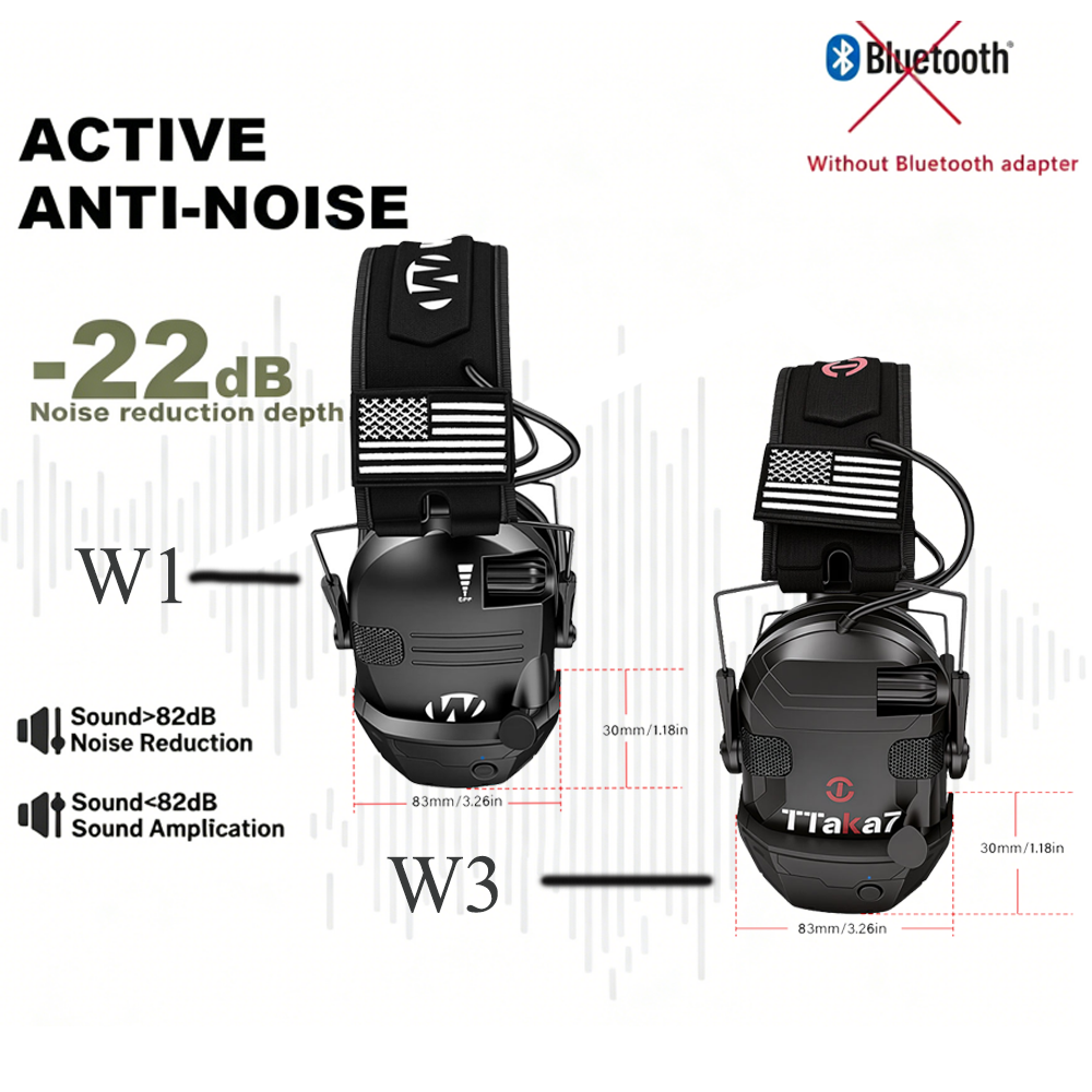 W1/W3 Electronic Shooting Earm - Earmuffs Foldable 리뷰 및 가격